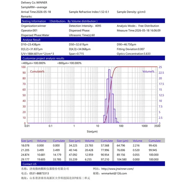 Winner2309B Modular Wet and Dry Laser Particle Size Analyzer photo-4