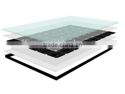 155W Poly Solar Panel18V, Ningbo Ring Solar CO., LTD photo-3