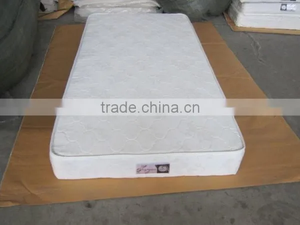 Wholesale China Mattress Bed Base, Box Spring Quality Choice photo-2