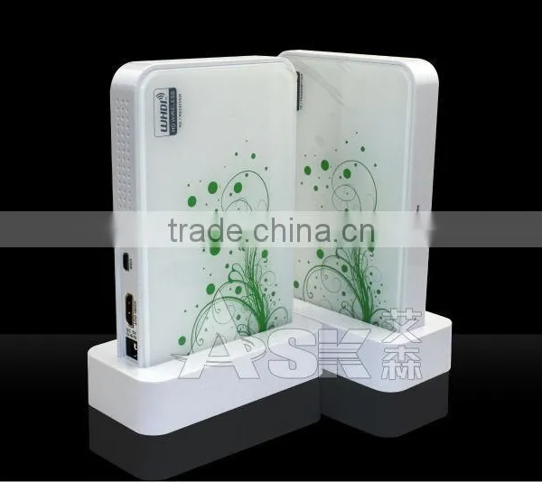 HDMI Wireless Extender Hdmi Extender