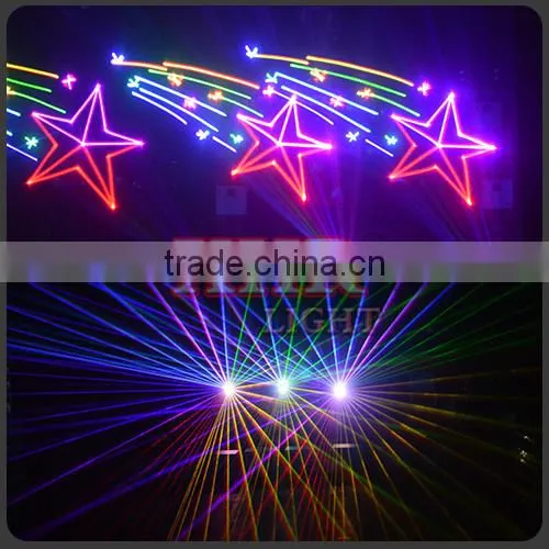 Outdoor 20w Stage Rgb Laser Light for Laser Show Machine photo-6