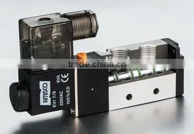 Pneumatic Directional Valves photo-5