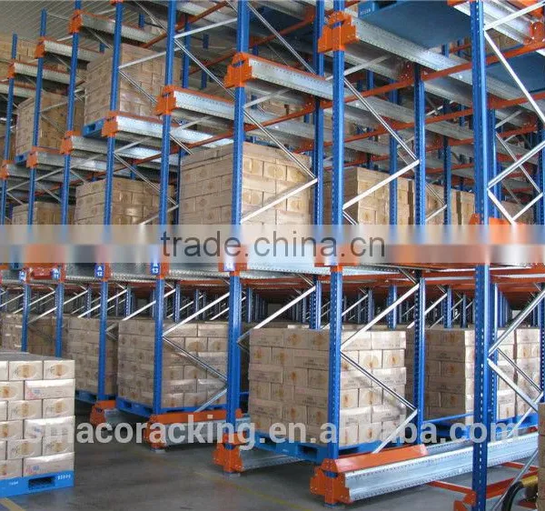 China Efficiency System Industrial UseChina Storage Rack Manufacturer photo-2
