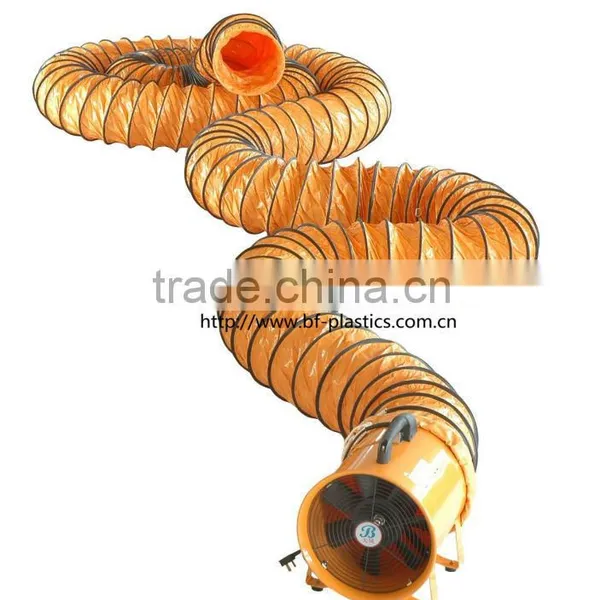 200mm 300mm Industrial Portable Air Ventilators photo-5