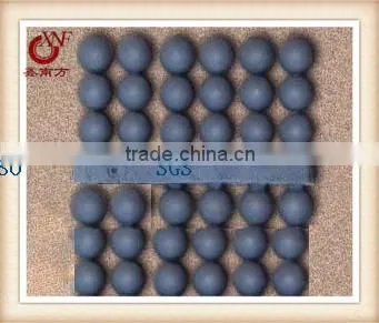 Chrome Grind Steel Balls photo-3
