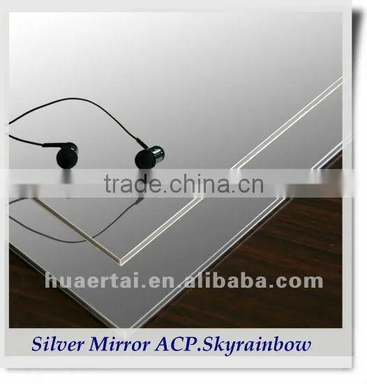 Aluminium Composite High Gloss Panels
