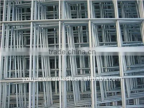wire mesh panel