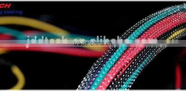 Tinned Copper Shielding Sleeving photo-3