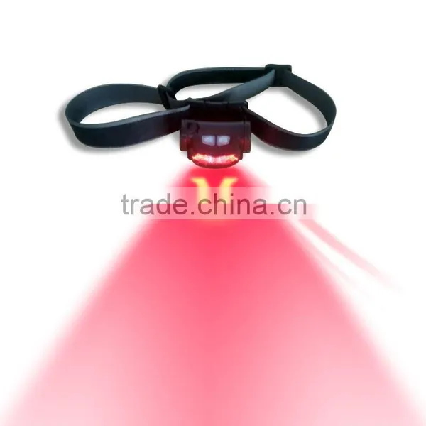 New Products Promotional Waterproof Design Most Powerful Headlamp Led photo-2