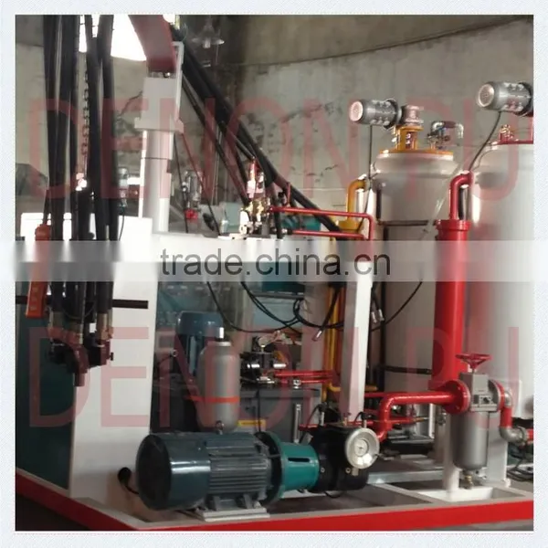 High Pressure Polyurethane Equipment Manufacturers