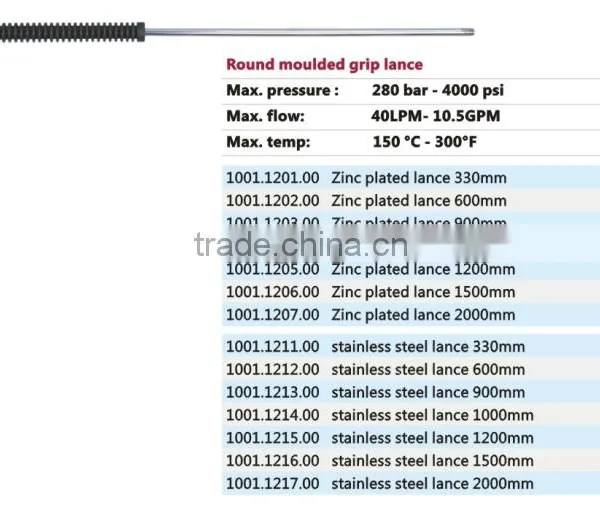 Zinc Plated and SS Round Moulded Grip High Pressure Lance photo-2