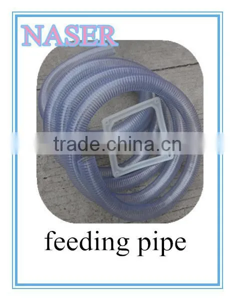 Automatic Plastic Particles Feeding Machine With CE photo-5