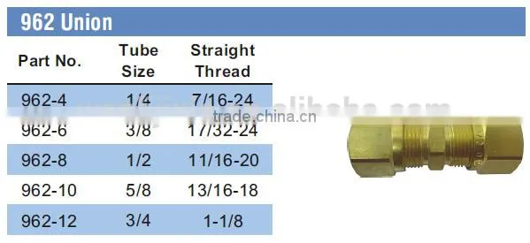 Union,Air Brake Fittings for Nylon Tube,Brass Valve,Nylon Air Brake Fittings,brass Fittings photo-5