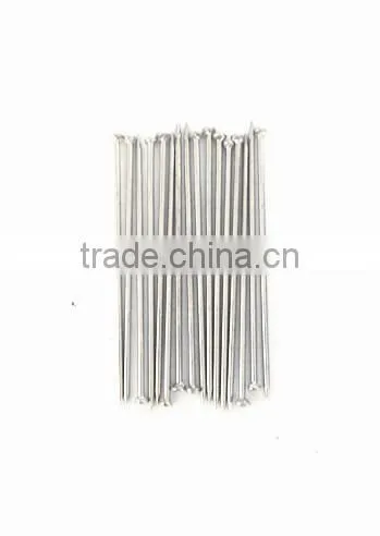 Office Head Pins photo-2