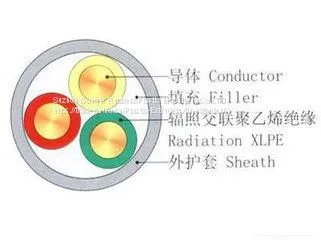 High Technology Reciprocating Granule Making Extruder With 4 Flight photo-3