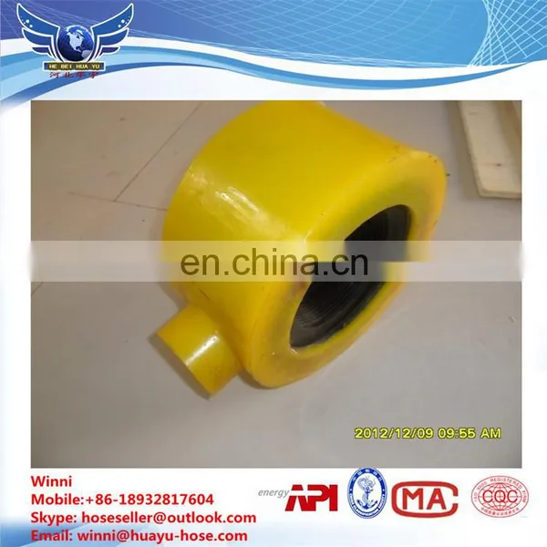 High Quality Inflatable Thread Protector photo-2
