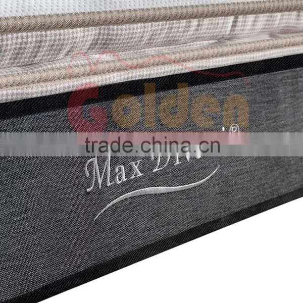 M2016-1 New Design Sleep Easy And Soft Mattress photo-6
