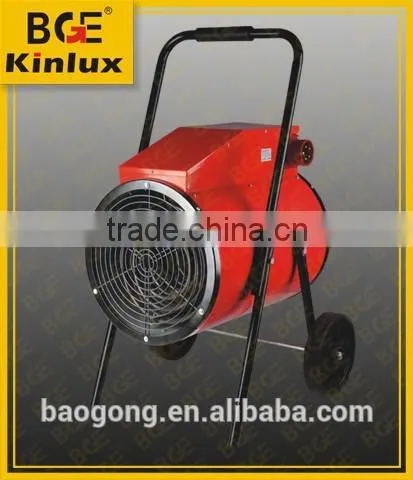 Heat Treatment Equipment for Garage,workshop Etc. photo-2