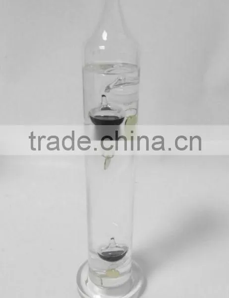 Galileo Thermometer