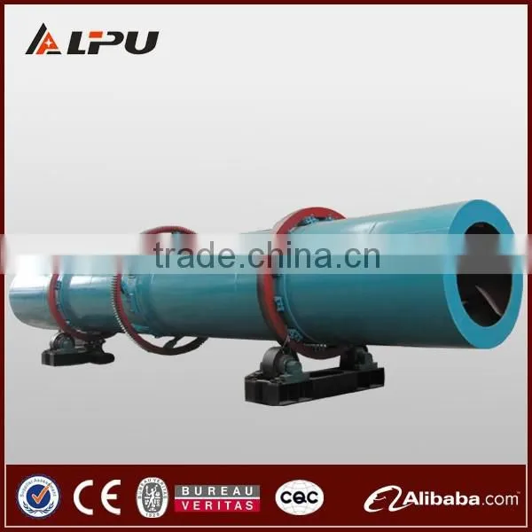 Convenient Maintenance How Rotary Dryer Works photo-6