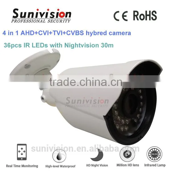 Top 10 Factory 4 in 1 AHD CVI TVI CVBS Hybred hd Cctv Camera Brand Name photo-6
