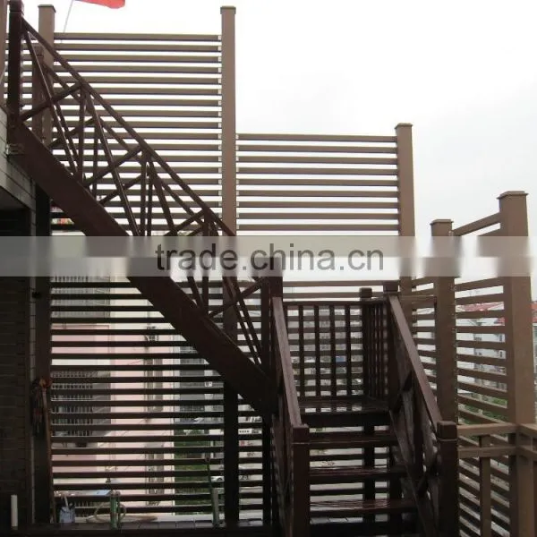 Wpc Handrial for Outdoor Steps photo-3