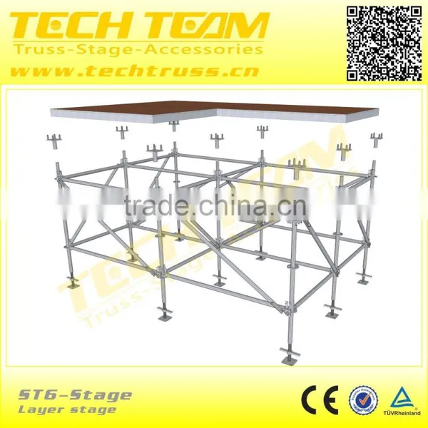 Cuplock Scaffold System / Scaffold Coupler photo-5