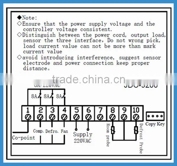 Hot Runner Temperature Controller JDC-9200 photo-5