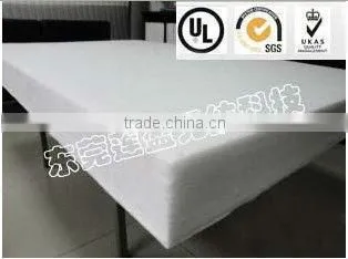 Lian Ying Polyester 3D Hardness Flexible Padding for Mattress photo-2