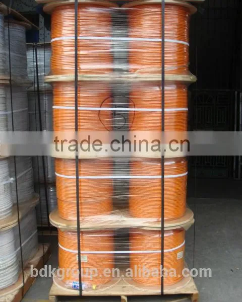 Australia Standard/AS/NZS 5000.1 Orange Circular Cable photo-5