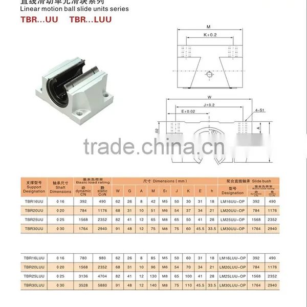 High Quality Linear Motion Ball Slide Linear Bearings TBR20 From China Supplier photo-6