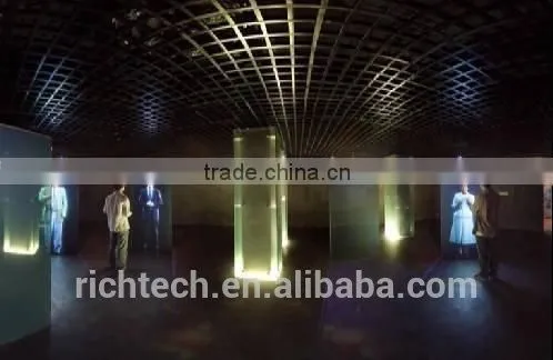 Richtech Transparent Rear Projection Film for Display photo-4