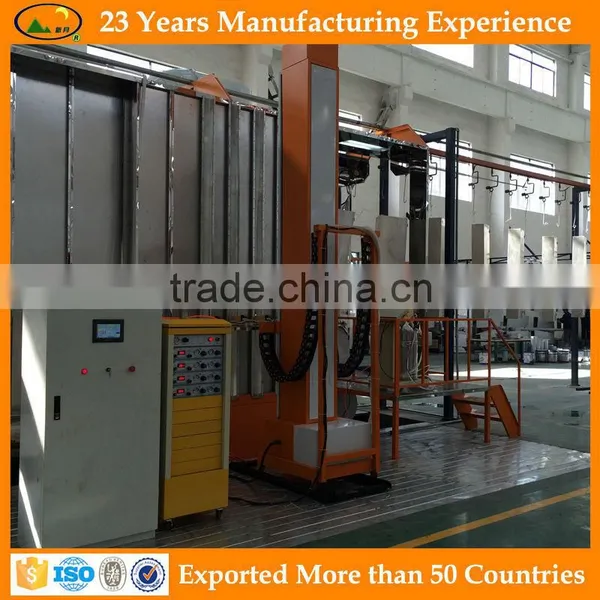 Good Quality Epoxy Powder Coating Plant in China photo-6