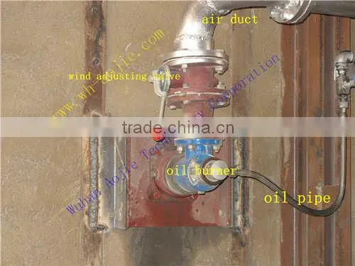 Energy Efficient Waste Oil Heaters photo-4