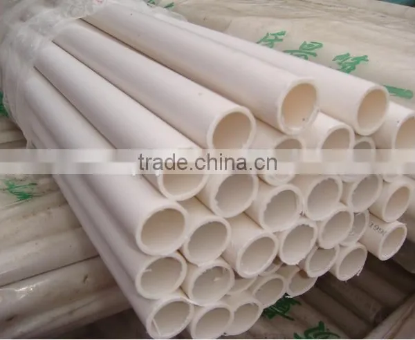 Hotsale DN16,20,25,32mm Pvc Electrical Pipe photo-3