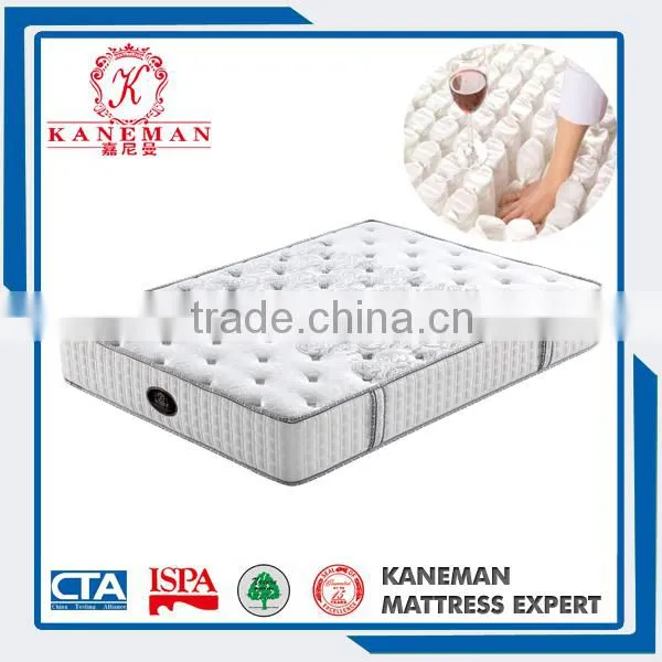 Wholsale Sell Top One Pocket Coil Spring Mattress photo-4