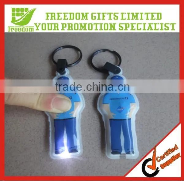 Cowboy Hat Plastic Keychain With Bottle Opener photo-5