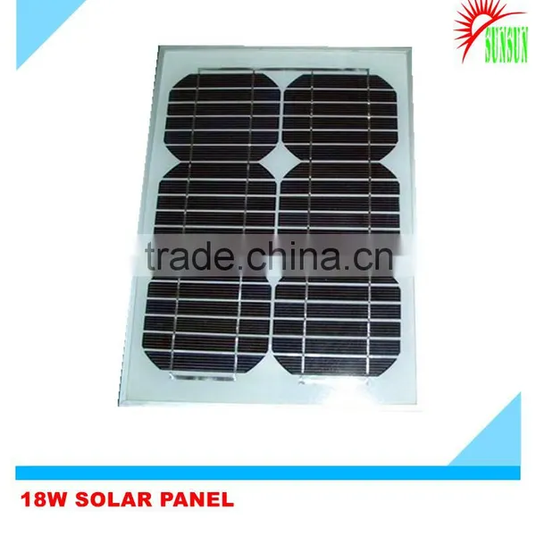 Glass Laminated 18W Mono Solar Panel