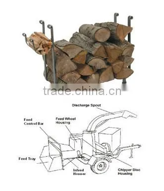 Best Price Wood Hammer Mill Price, Hammer Mills With ce photo-6
