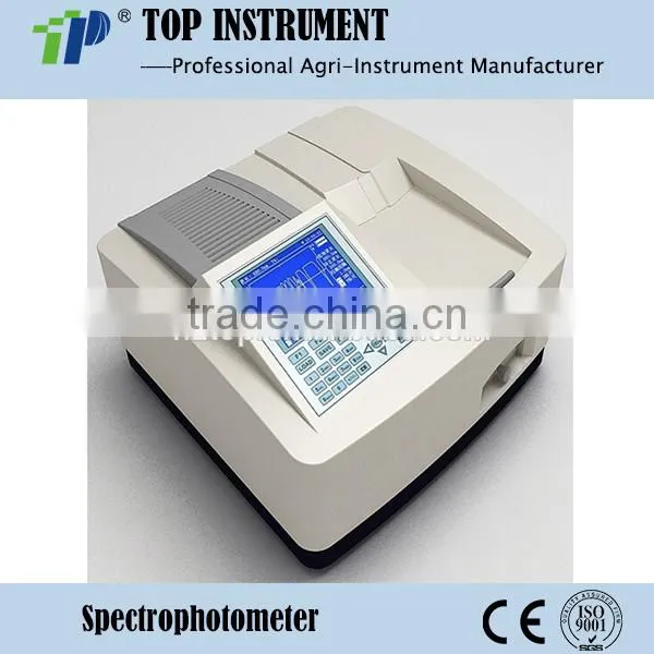 Price of Single Beam Spectrophotometers