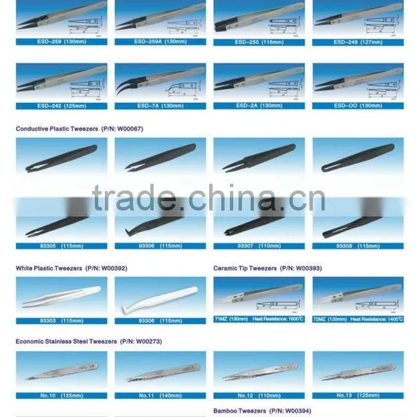 High Precision and Personal Care Stainless Steel Tweezers/straight Tweezers/curved Tweezers photo-2