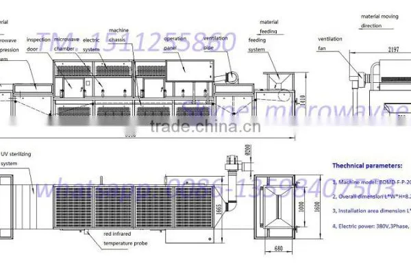 Conveyor Belt Microwave Spice Dryer/sterilizer-SS 304 photo-2