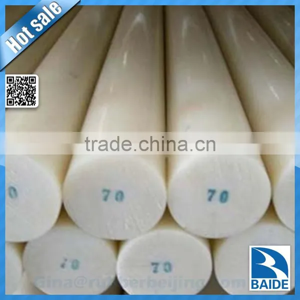Manufacturer of Nylon Spiral Hoses/nylon Tubes/nylon Rods photo-4