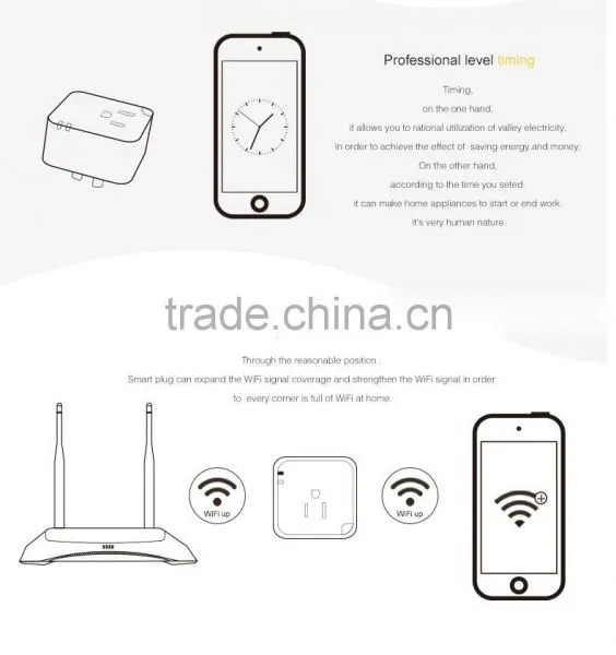 Portable Mini Power Bluetooth Wifi Wireless Wall Light American Standard Smart Plug Socket photo-6