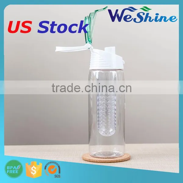 BPA-FREE Tritan Fruit Infuser Infusion Water Bottle for Naturally Flavored Fresh Drinking Bottles With Multi-Purpose Flip-top photo-4