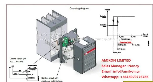 ABB DSQC331 3HAB7215-1 Панельный щит [большая скидка] photo-1