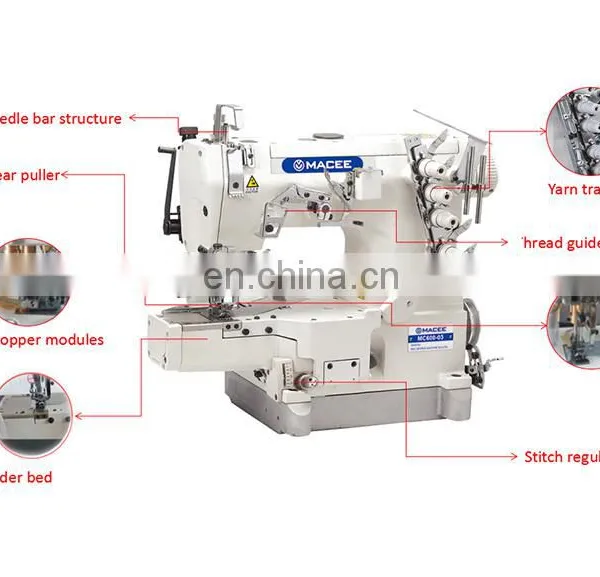 MC 600-03 HIGH-SPEED CYLINDER -BED INTERLOCK SEWING MACHINE WITH REAR PULLAR photo-2