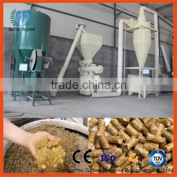 Straw Feed Pellet Production Line photo-4