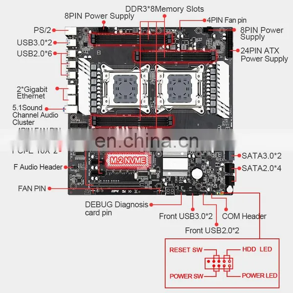 X79 Dual s8 Desktop Dual Xeon Motherboard Integrated SATA3 Ports High Speed 6Gbps photo-5