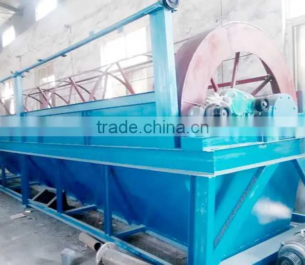 Latest Technology High Capacity Sand Mini Rotary Drum Screen photo-3